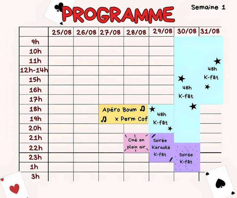 Semaine 1